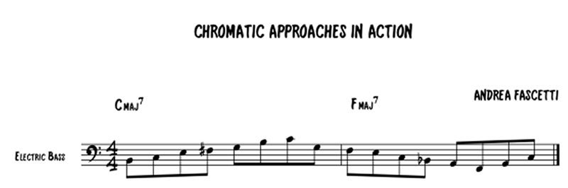 chromatic approaches - jan2015