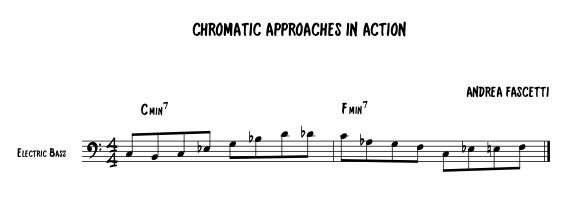 Chromatic approaches in action part2 ANDREA FASCETTI