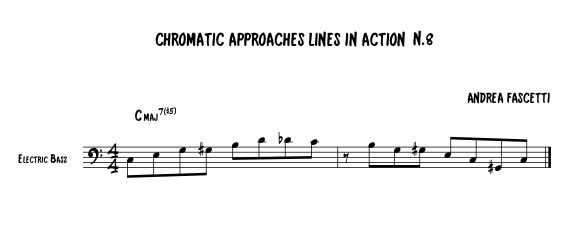 Chromatic approaches in action part 8