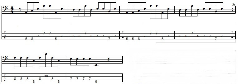 Fig. 1 – Bass Lines Kefas – Marejada