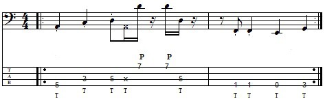 Fig. 3 – Bass Lines Kefas – Marejada
