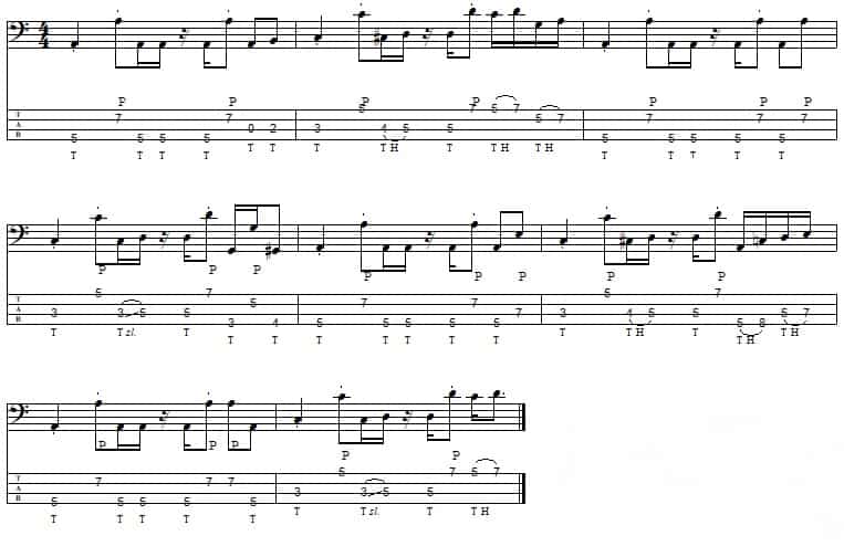 Fig. 5 – Bass Lines Kefas – Marejada