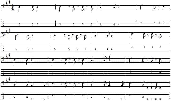 Fig. 4 - Chorus
