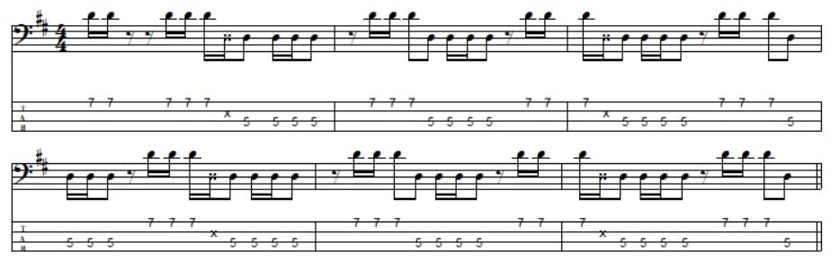 Fig. 1 – Bass Lines – Led Zeppelin – “Kashmir”