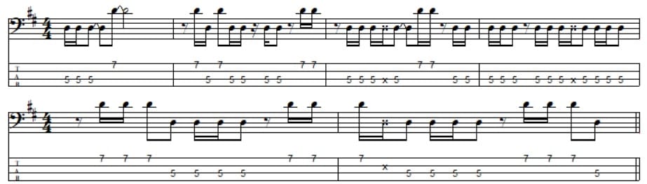 Fig. 3 – Bass Lines – Led Zeppelin – “Kashmir”