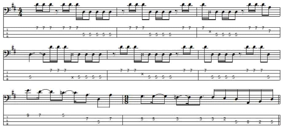 Fig. 5 – Bass Lines – Led Zeppelin – “Kashmir”