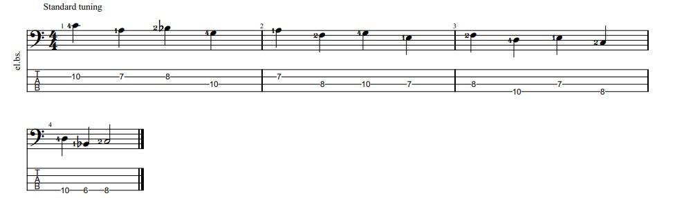 How to Play Bass Scales in Thirds