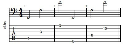 How to Learn the Notes On the Bass Part 1 – Lessons For Bass Guitar Series