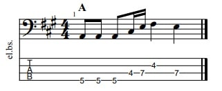 Using Scales for Grooving